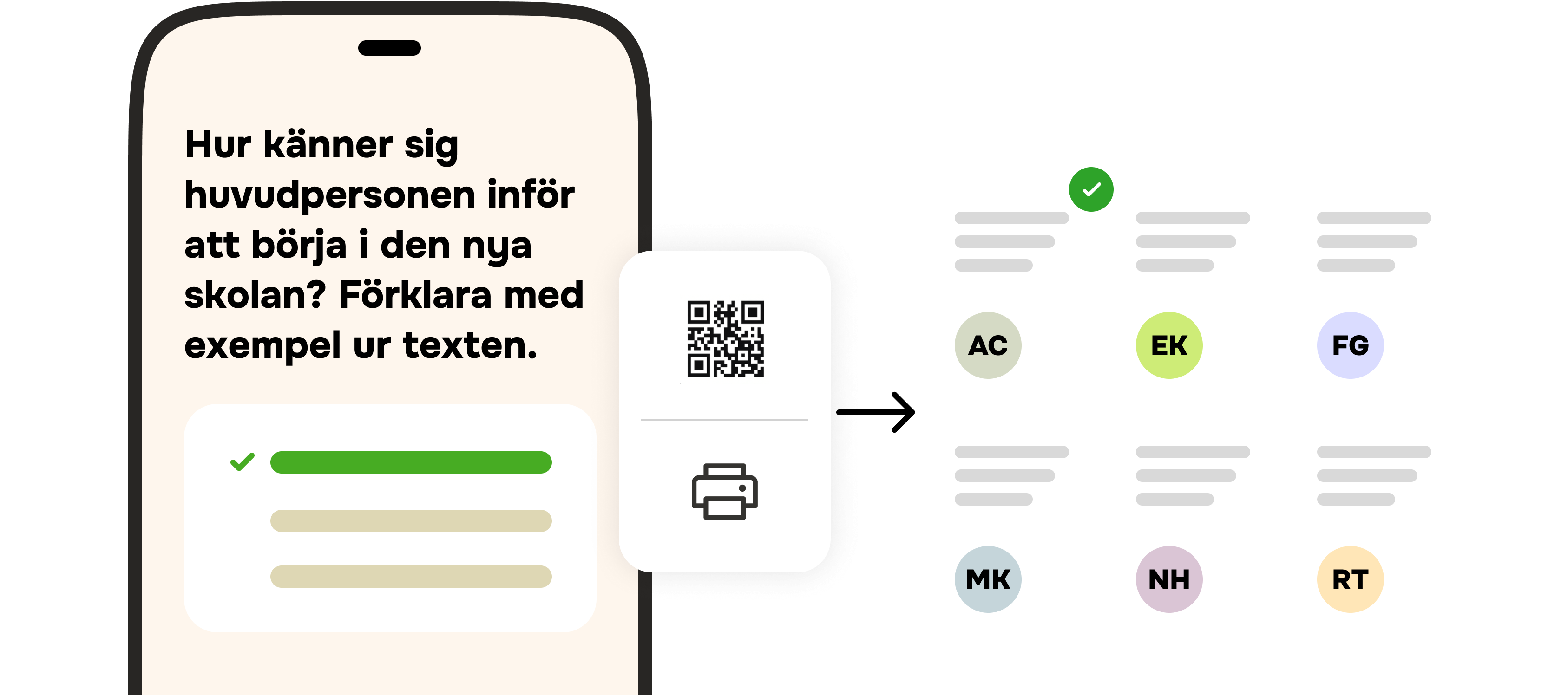 Bilden beskriver kortfattat processen att skapa ett prov